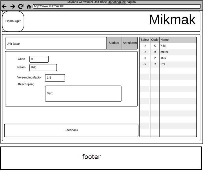 Mikmak wireframe Unit Base UpdatingOne pagina